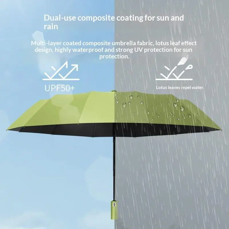 ~Paraguas de 24 varillas, paraguas automático de alta calidad con protección UV, para hombres y mujeres, totalmente automático, plegable, impermeable y con protección solar.