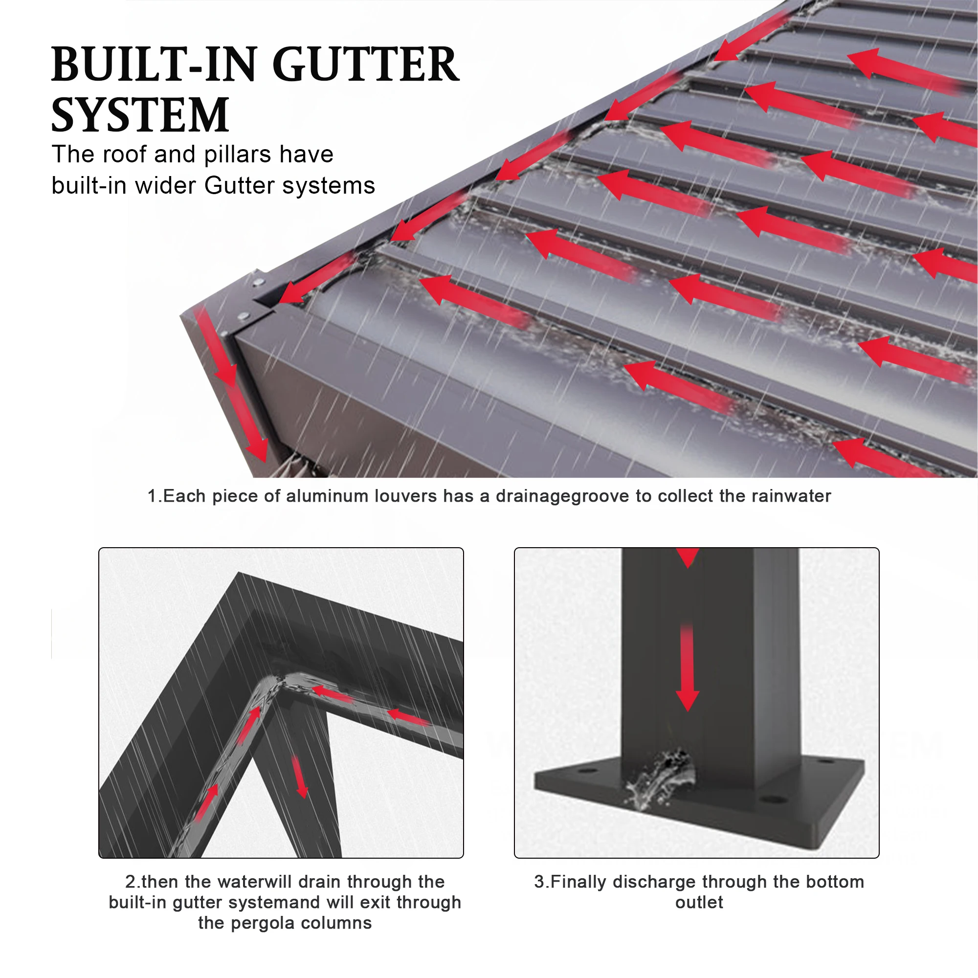 10x13FT Aluminum Frame Pergola with Powder Coated Steel Louvers Minimum Order 1 Set
