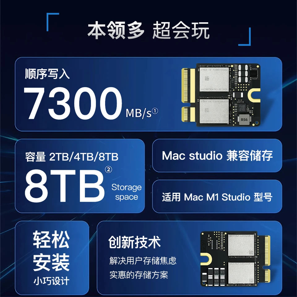 4TB 8TB Hard Disk Upgrade Kit Small Plate apply to Mac Studio SSD