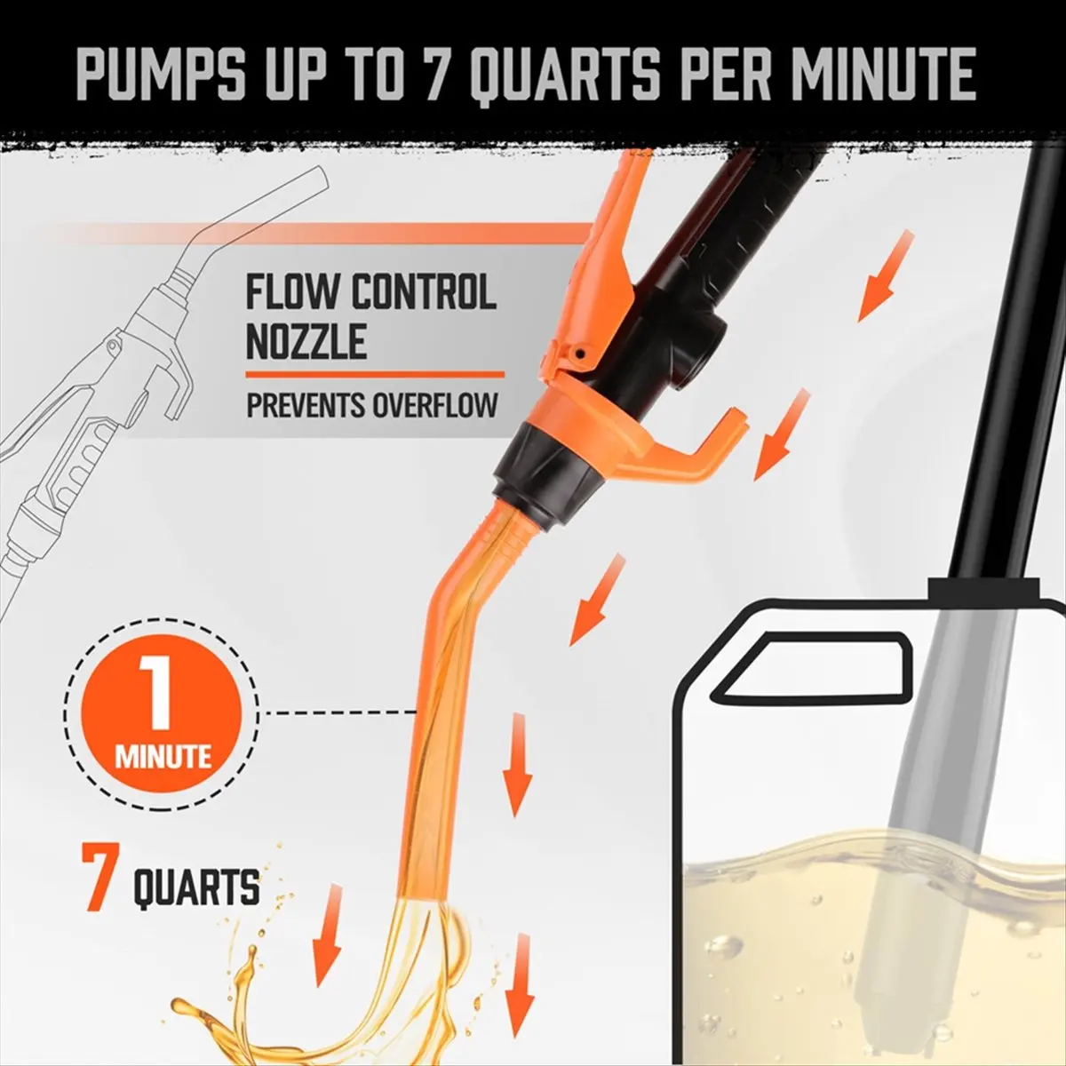 A64I Battery Powered Transfer Pump Autocycle Car Petrol Oil Pump with Control Nozzle Liquid Petrol Pump Filter Design B