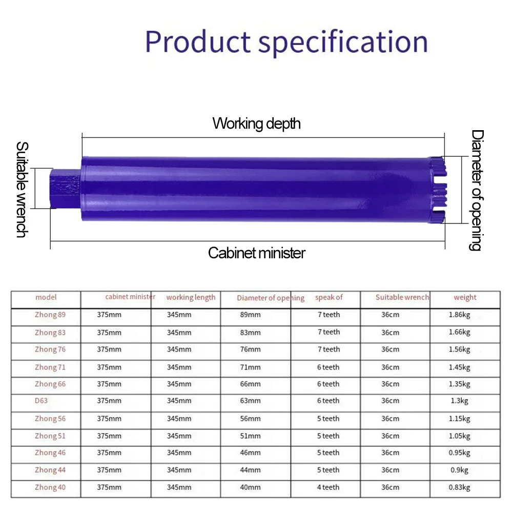 M36 콘크리트 코어 드릴 비트, 강화 콘크리트 대리석 에어컨 드릴링 크라운 스타일 커터 헤드, 길이 375mm