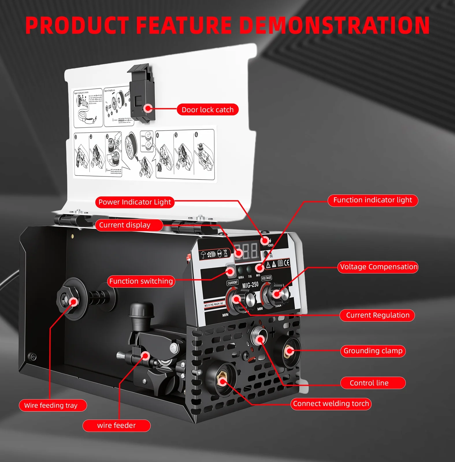 Machine à souder portable 3 en 1 MIG250 avec écran numérique LED, courant réglable, transformateur à anneau magnétique, soudeur électrique 220V