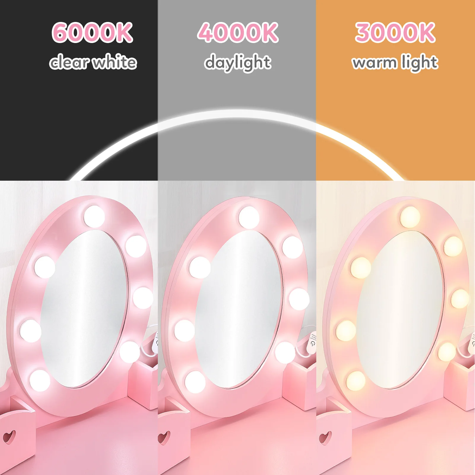 Girls' Vanity Table and Chair Set, Kids Makeup Dressing Table with Lights & Wood Makeup Playset, Kids Vanity Set with Mirror