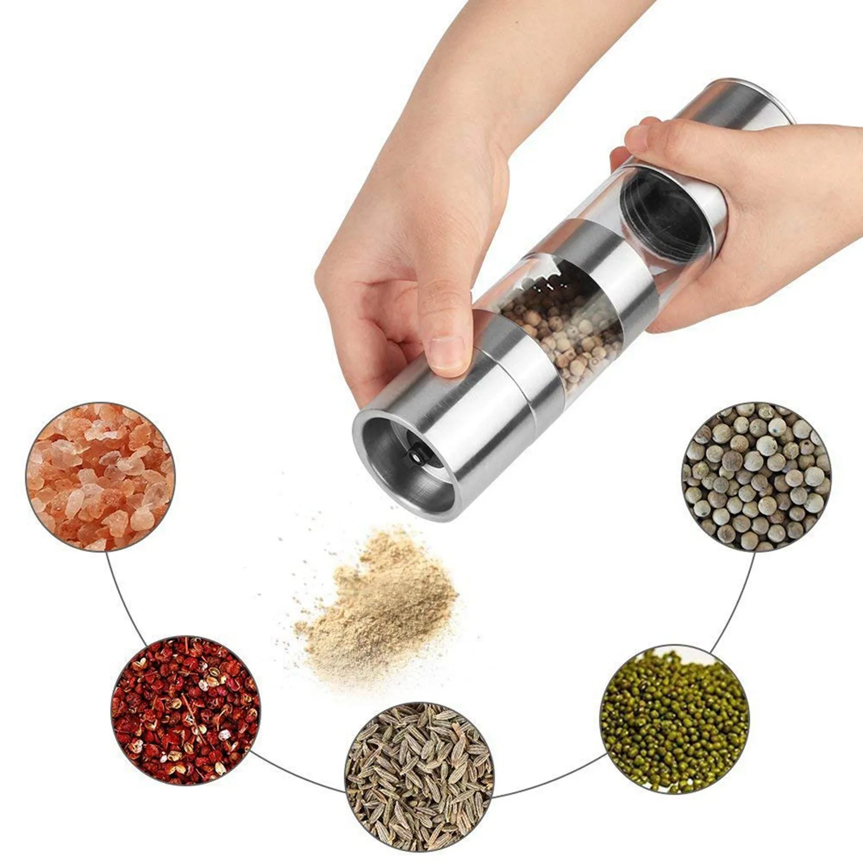 SYW-4X 2 In 1 Salt And Pepper Grinder Set,Stainless Steel Salt Grinder With Adjustable Rotor, Pepper Mill Shaker