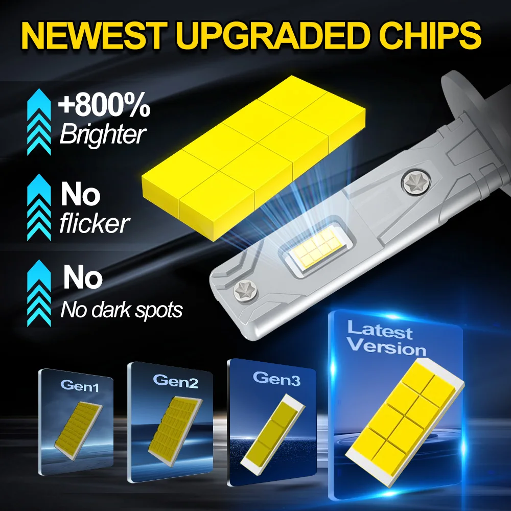 Fari LED H1 30000LM 6000K 300W H7 H4 9005 9006 H11 H8 HB3 HB4 Luce automatica a fascio alto e basso 1: 1 Mini 12V senza ventola + 900% luminoso