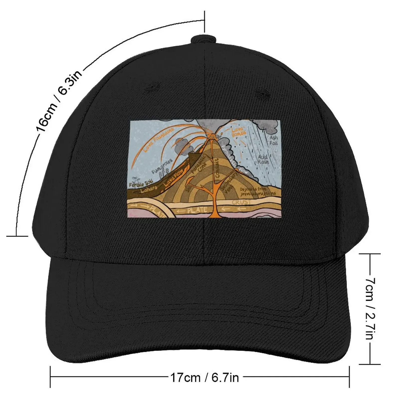 Cross section diagram of a Strato Volcano Baseball Cap Vintage western Hat dad hat sun hat Mens Women's