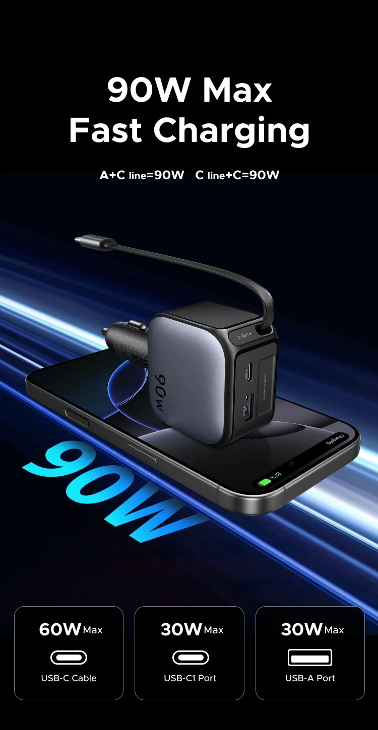 UGREEN 145W 90W 60W Car Charger 3 USB-C & 1 USB-A Ports PD QC4.0 Fast Charging with Retractable Cable for iPhone 18 17 MacBook