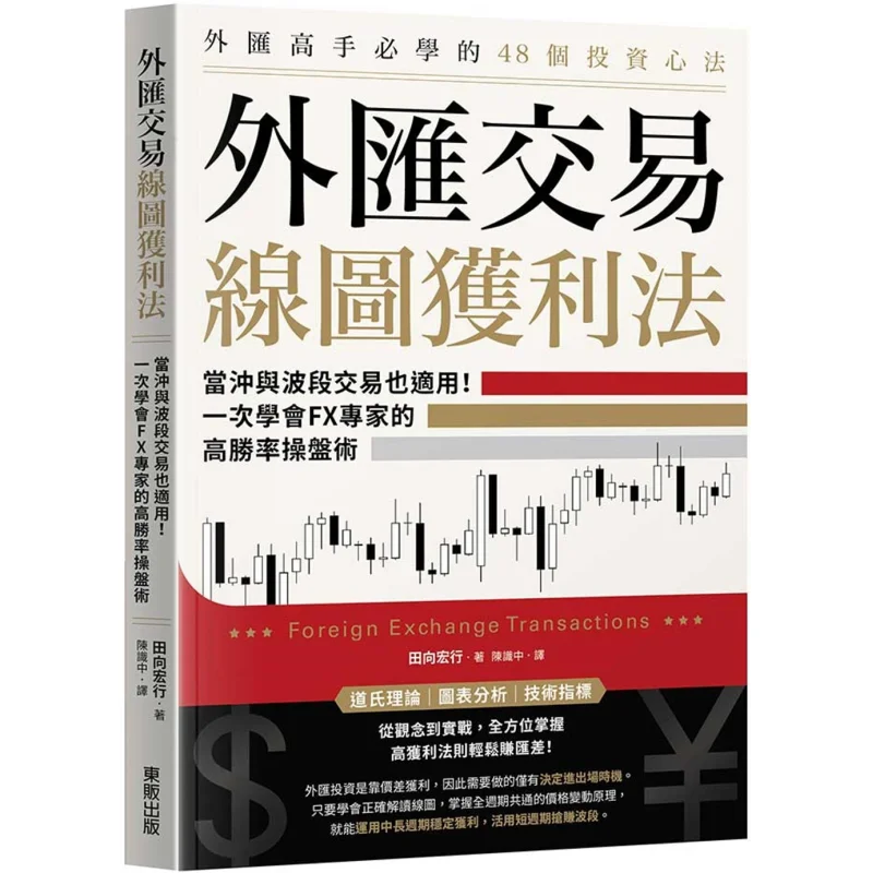 Foreign Exchange Trading Chart Profit Method Day Trading And Swing Trading Are Also Applicable Learn The Highsuccessrate Trading