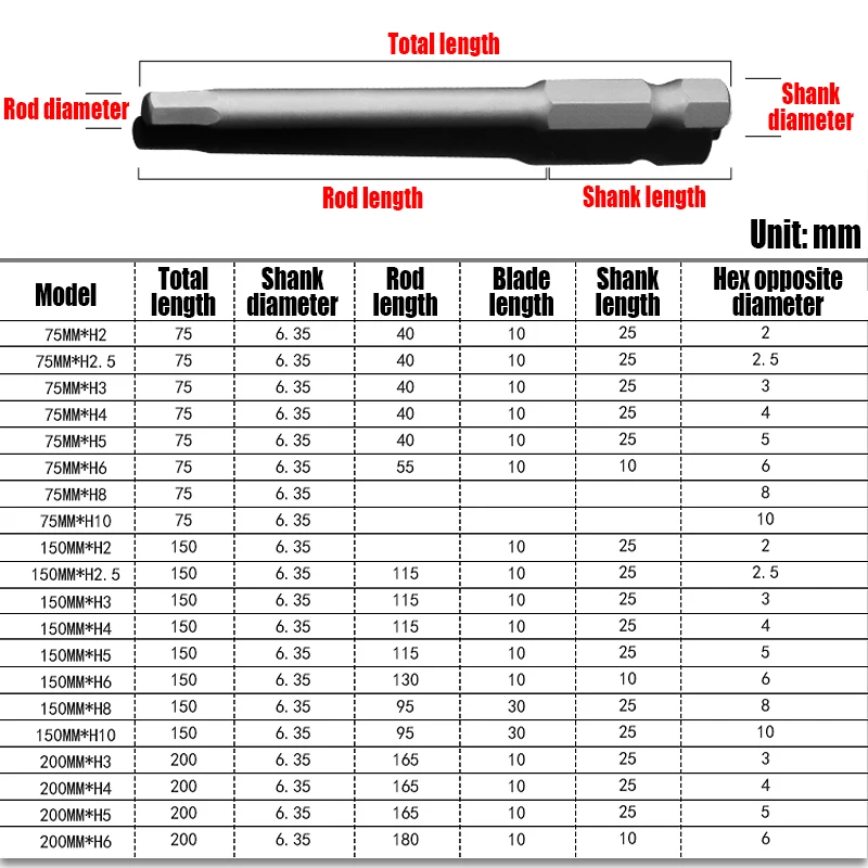 Hex Cabeça Allen Wrench Broca, Chave de fenda elétrica Bit, Lote magnético, Chave de fenda de impacto, H2-H10, 75mm, 150mm, 200mm, 1Pc