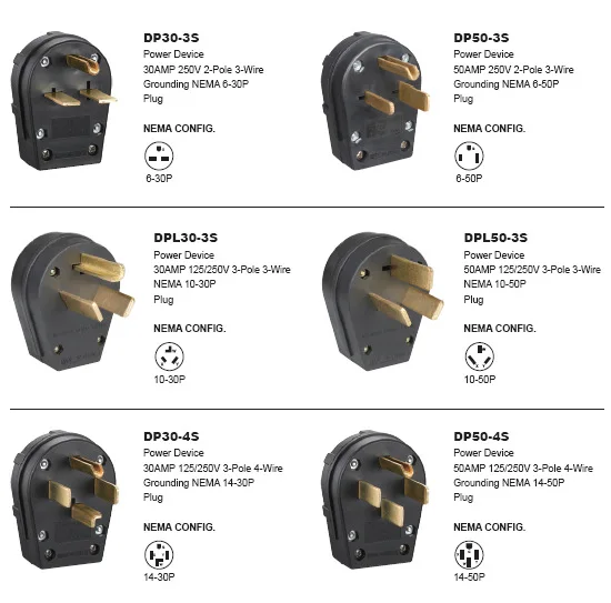 250v 50amp rv acampamento pilha de carregamento soquete chama-retardador plástico ao ar livre elétrico à prova dip54 água ip54 potência carro elétrico pd