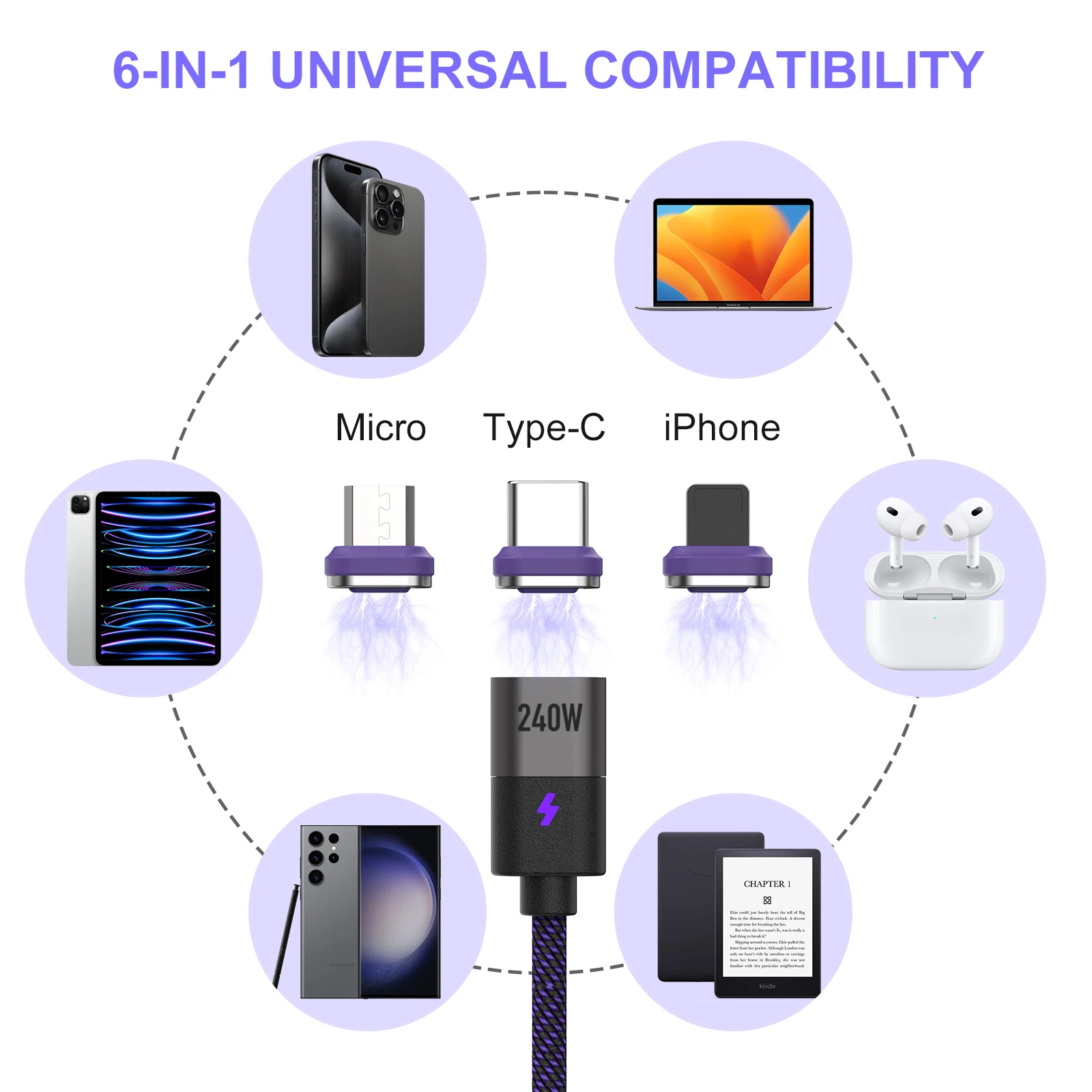 Câble de charge magnétique PD3.1 5A, 240W, charge rapide USB C, chargeur de téléphone magnétique pour iPhone 16 Sao