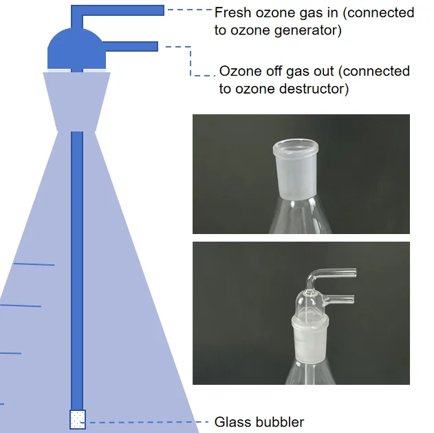 Ozone Water & Oil Maker Bubbler Glass Bottle with Glass Bubbler Triangle Gas Washing Bottle