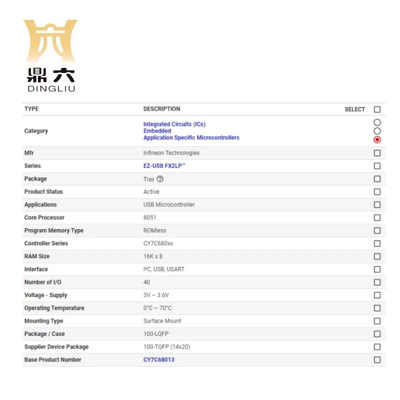 CY7C68013A-100AXC  IC MCU USB PERIPH HI SPD 100LQFP Microcontrollers   CY7C68013A-100AXC  BOM service