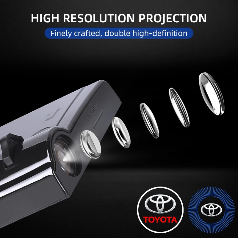 Car Exterior Annual…