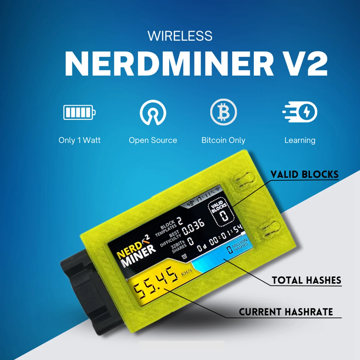 Minero Nerd V2 Pro, minero de Bitcoin Solo, btc-crypto Nerdminer V2.0 pro Hashrate 78K 1W Firmware 1.6.3 con funda naranja