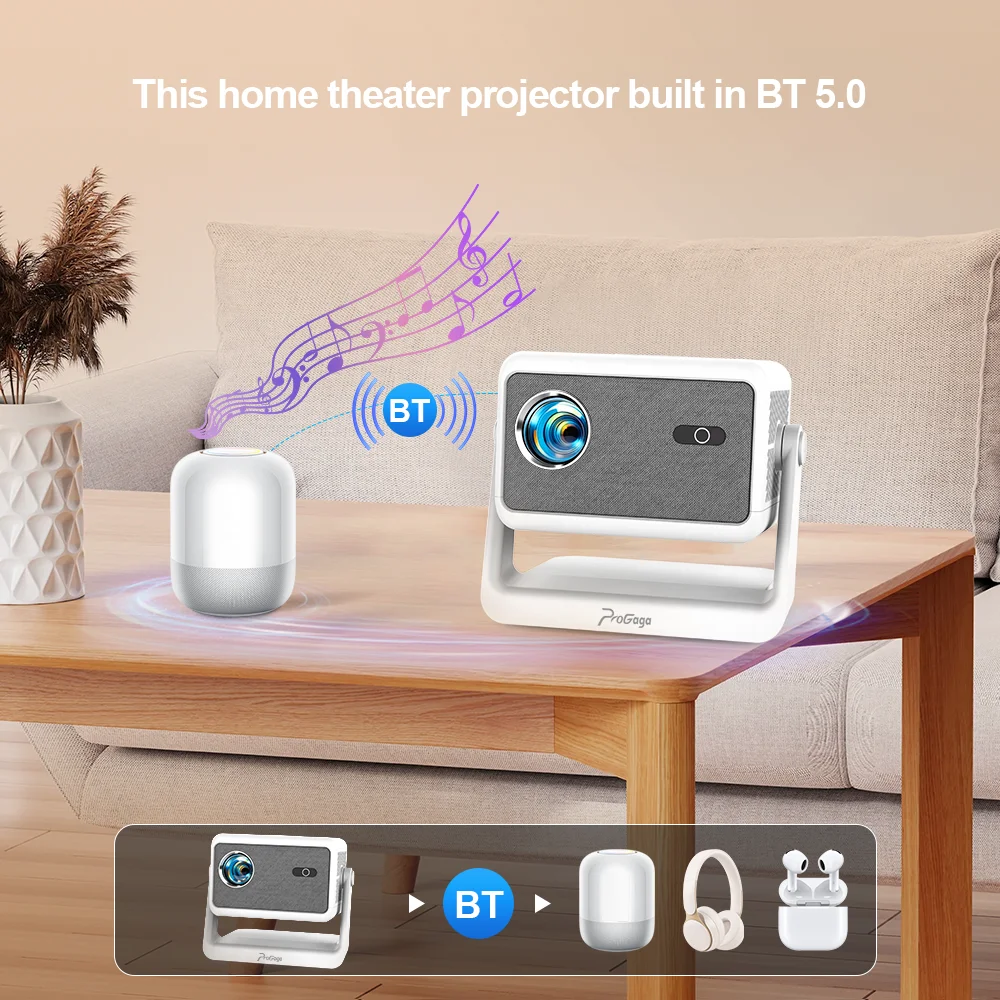 PG370 Max Android Projector - 1080p HD, 700 ANSI, 4K Support