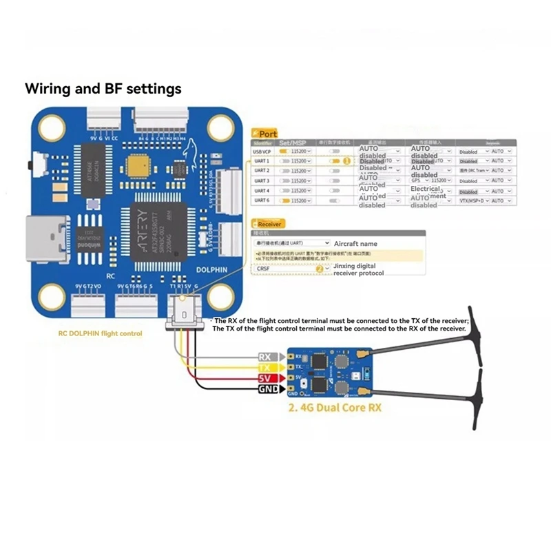 ELRS 2.4Ghz Dual Core RX Diversity Receiver ESP32+TCXO FPV Nano RX For RC Airplane FPV Long Range DIY Parts