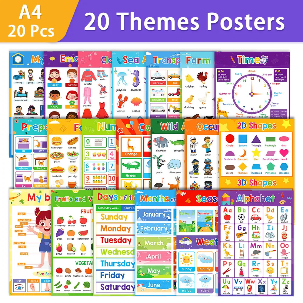 

20Pc Educational Posters for Preschool Toddlers Kindergarten Elementary School ABC Learning Number Chart for Kids Christmas Gift