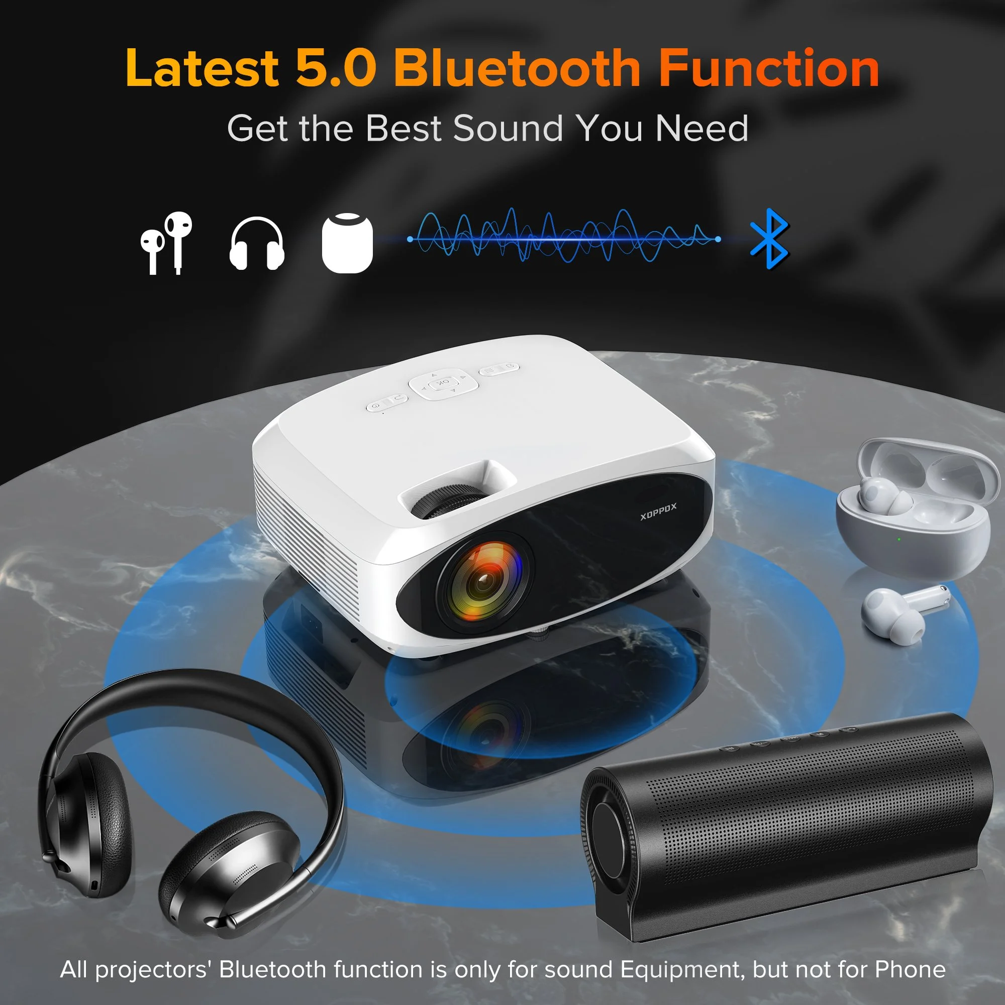 

Native1080p 4K Projector 30000LM Portable 5G Fast Wifi BT5 Home Cinema Beamer Wired Wireless Connect Projector with TV Sticks