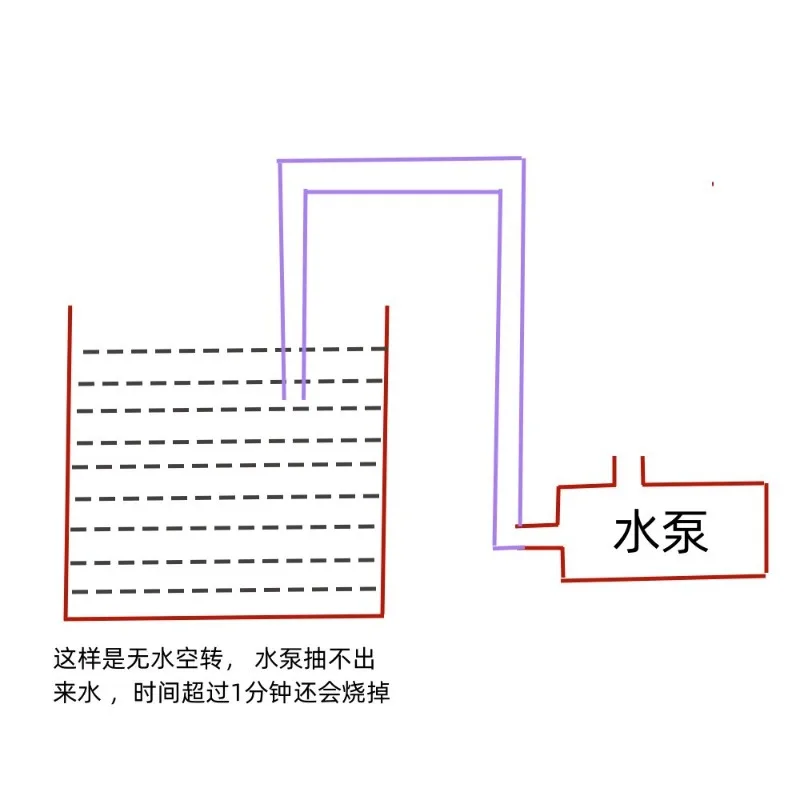 24V Hot Water Circulation Pump Pipeline Circulator For Air Energy System Underfloor Heating And Hydronic Mattress