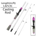 White 1.8M Casting