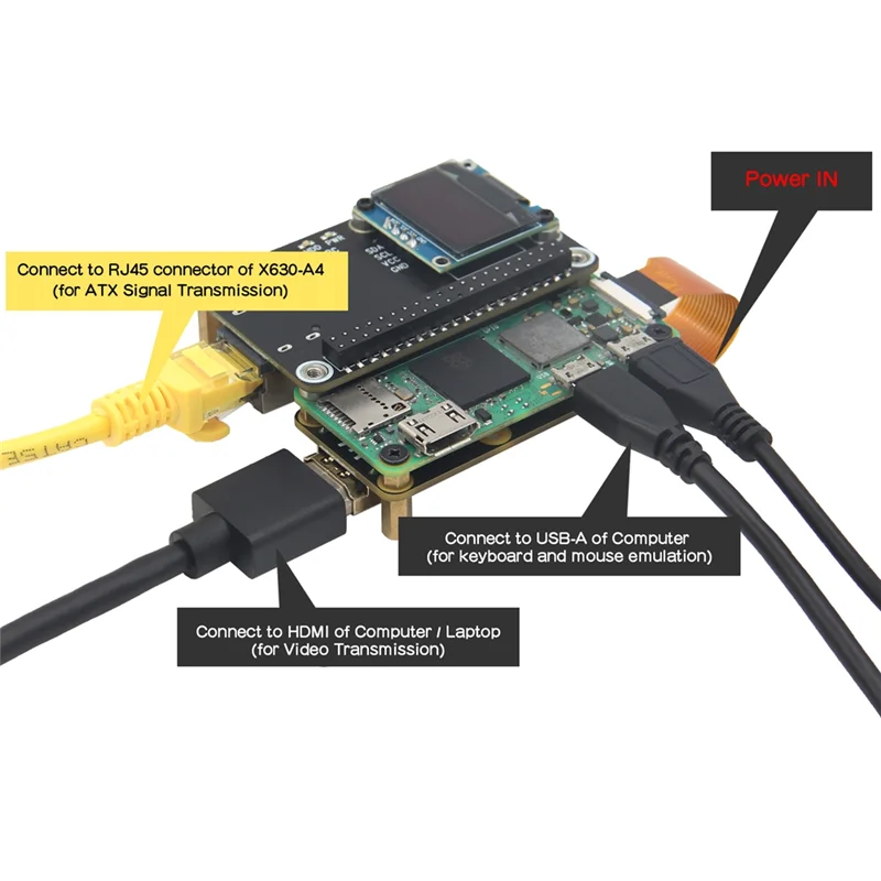 

AT41 Pikvm-A4 For Raspberry PI Zero 2W Remote Control Operation And Maintenance Overip Server -Compatible CSI