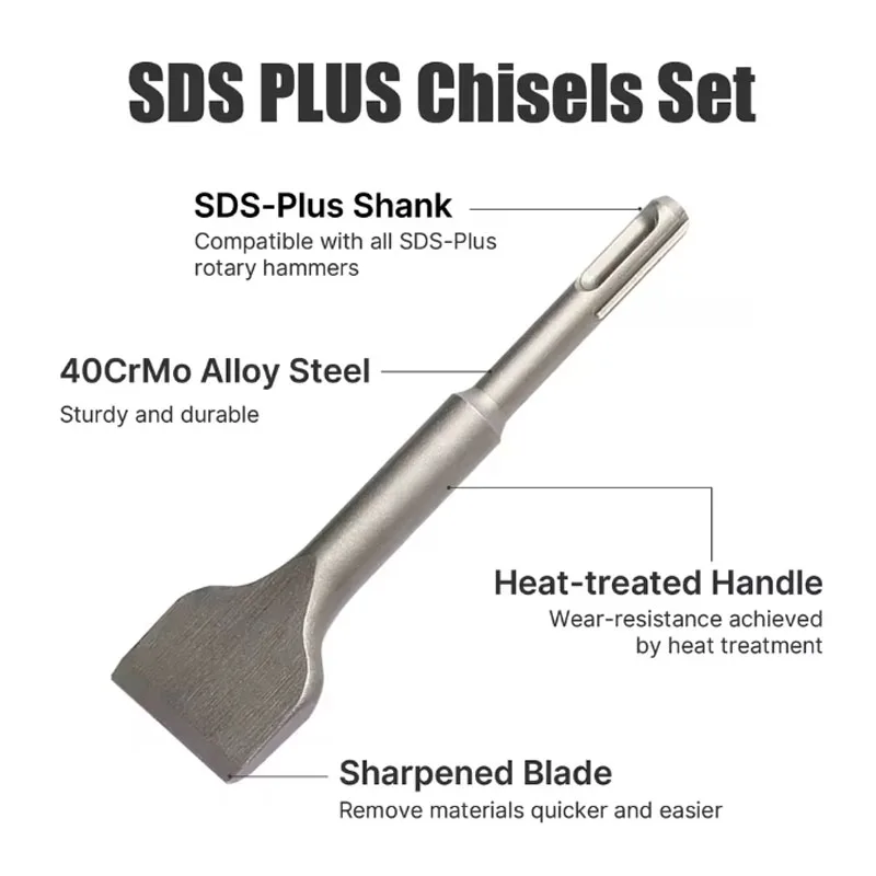Thumbnail 4 - #29 Best Carving Chisels to Buy In 2026