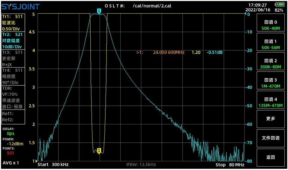 Kurzwellenfilter 7MHz 14MHz 18MHz 21MHz 24MHz 27,5MHz 28MHz Hochisolierter Bandpassfilter BPF Anti-Interferenz Erhöhte Empfindlichkeit – Detail 33