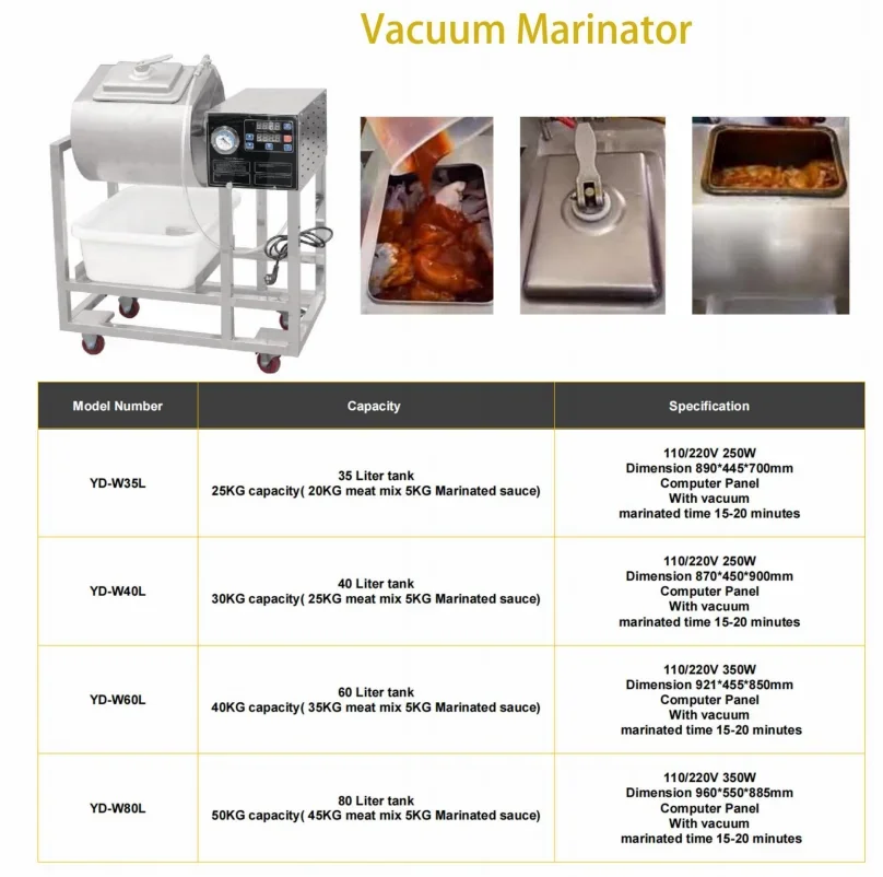 Vacuum martensite with wheels