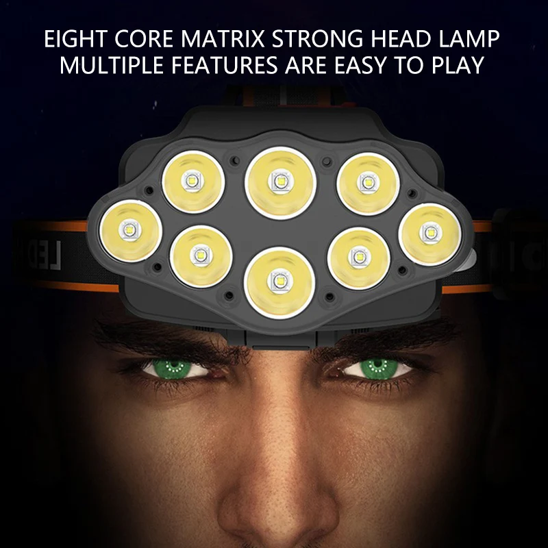 Multifunctional 8 LED Headlights 500 Lumens Built-in Battery Hot Selling LED Headlamp with Power Display