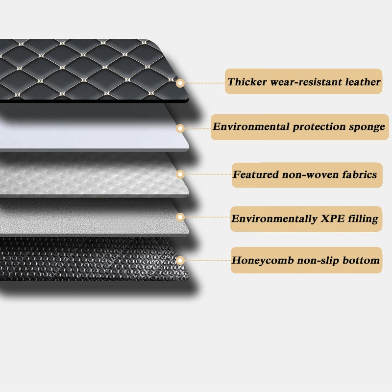3 D Full Surround Car Floor Mat For X-TRAIL Rogue T 33 2021-2025 Liner Foot Pad Carpet PU Leather Waterproof Cover Auto