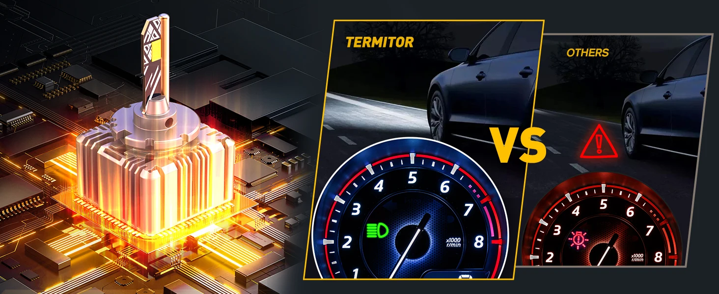 Termitor 2026 Premium D1S Fog Light Bulbs – 60,000LM 6500K Cool White, 1:1 OEM Size, IP68 Waterproof, 3-Minute Installation, 85,000-Hour Lifespan, Off-Road Use Only, Pack of 2