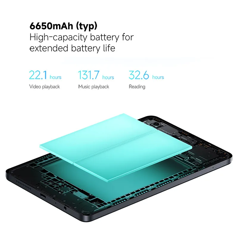 Versione globale Xiaomi Redmi Pad SE 8.7 LCD 6650mAh Batteria 8MP Fotocamera 90Hz MediaTek Helio G85 CPU octa-core