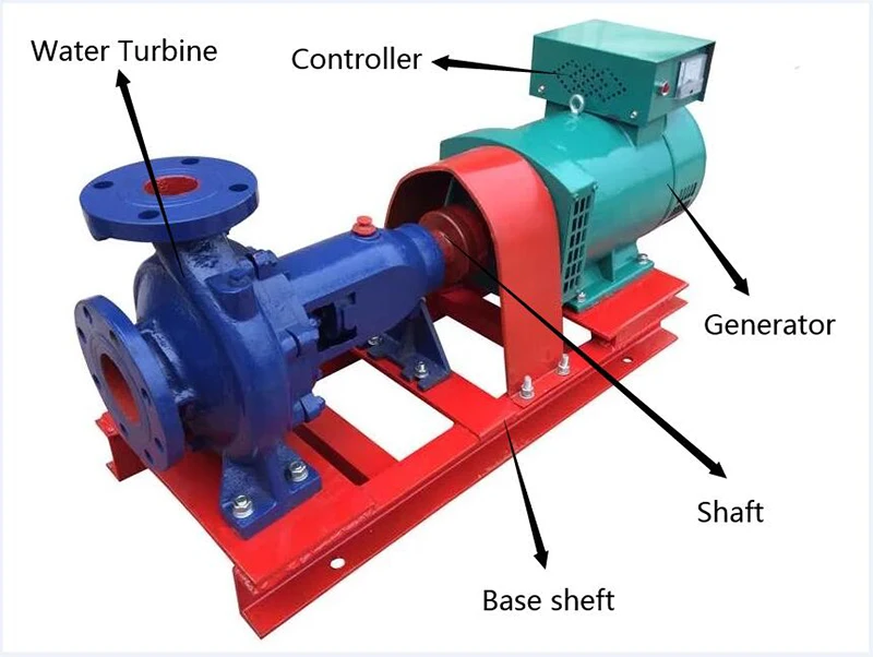 8kw Radial Small Micro Hydro Turbine Hydro Power Generator with Core Motor Component for Micro Hydroelectric Projects