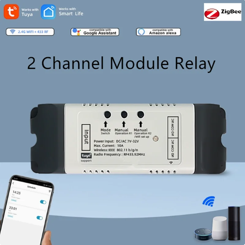 Tuya Smart 2CH Wifi…