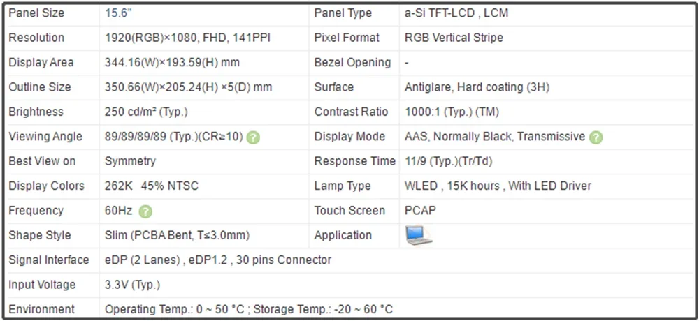 15.6 inch LCD Screen IPS Panel 60Hz EDP 30pins FHD 1920x1080 141PPI  250 cd/m² Slim Antiglare N156HCN E5A N156HCN-E5A