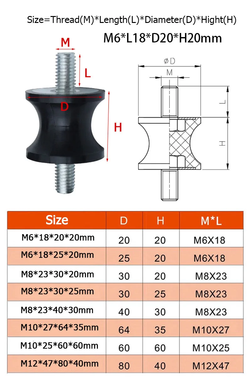 

M4 M5 M6 M8 Rubber Shock Absorber Double Male Thread Anti Vibration Isolator Mounts Silentblock Car Boat Bobbins Rubber GVV-Type