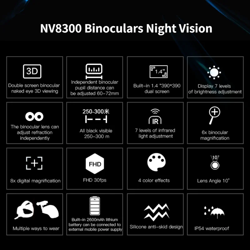 Professional Binocular Telescope NV8300 Night Vision Binoculars 8X Digital Zoom 3D Built-in Dual Screen 1.4\'\' 4K UHD 36MP