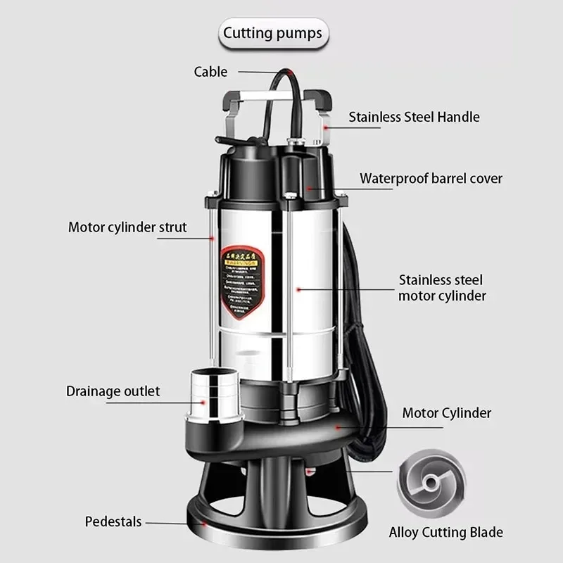 قطع مضخة مياه الصرف الصحي 220 فولت البراز الطين مياه الصرف الصحي الصغيرة آلة ضخ خزان الصرف الصحي BB NM220 #2
