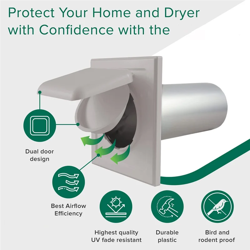 AD23-1 مجموعة المزدوج غطاء فتحة التهوية مجفف الباب 4 بوصة غطاء فتحة التهوية في الهواء الطلق أنبوب القناة وحلقة الكسوة فتحة تهوية مجفف داخلي