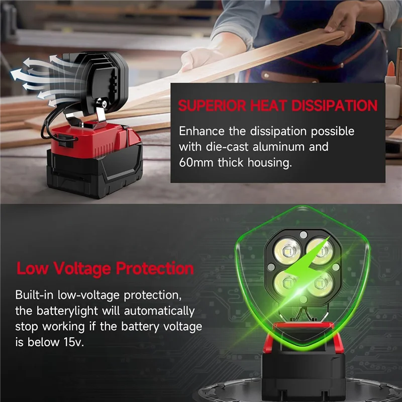 Y17A Work Light LED Work Light For  M18 18V Battery, 40W 6000LM Flashlight, LED Flood Light, 18V Battery Cordless Work