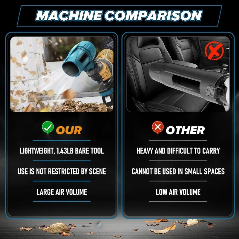 마키타 20V 배터리 호환 에어 블로워 제트 터보 팬 휴대용 강력 팬 고속 에어 더스터 키보드 청소용 헤어카용
