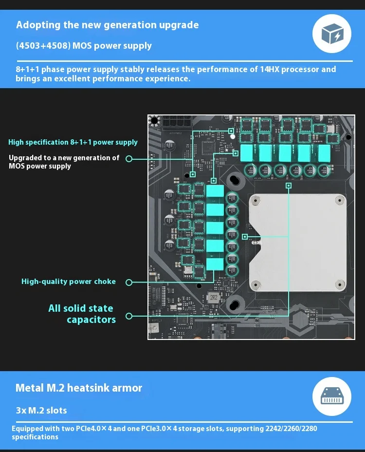 ERYING NAS اللوحة الأم i5-14450HX/i7-14650HX/i7-14700HX/i9-14900HX المعالج المنزلي DDR5 2.5G LAN M.2 فتحة 4 * SATA3.0 لوحة الألعاب #2
