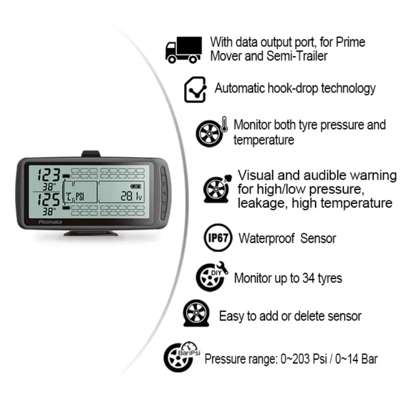 203 PSI TPMS tires pressure monitoring system with external internal sensor for Europe semi-truck