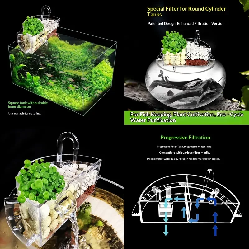 for Plastic Fish Tank Drip Filter Box Small External Top Mount Silent 3-in-1 Water Purifier