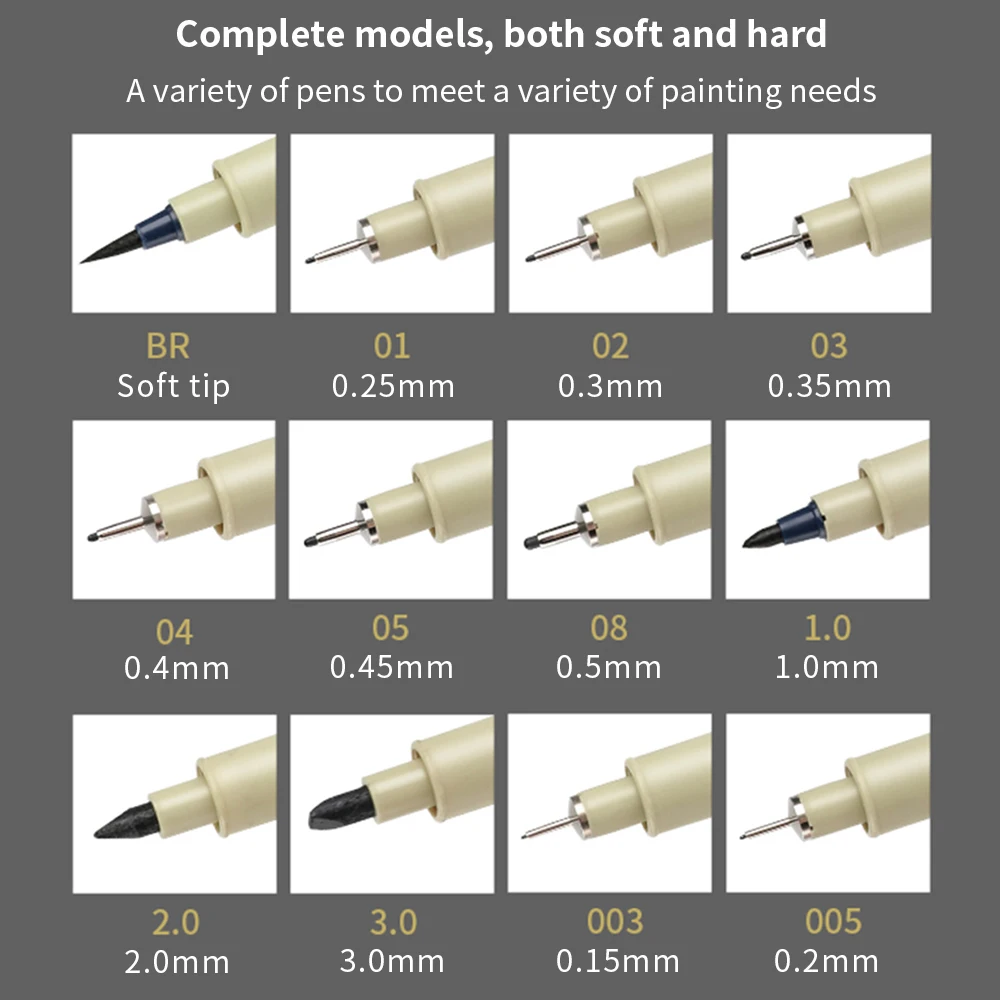 TISHRIC-مقاوم للماء ميكرون قلم ماركر ، علامات الفن ، بطانات الرسم ، أقلام Neelde ، رسم الصباغ ، مجموعة 005 ، 01 ، 02 ، 03 ، 04 ، 05 فرشاة