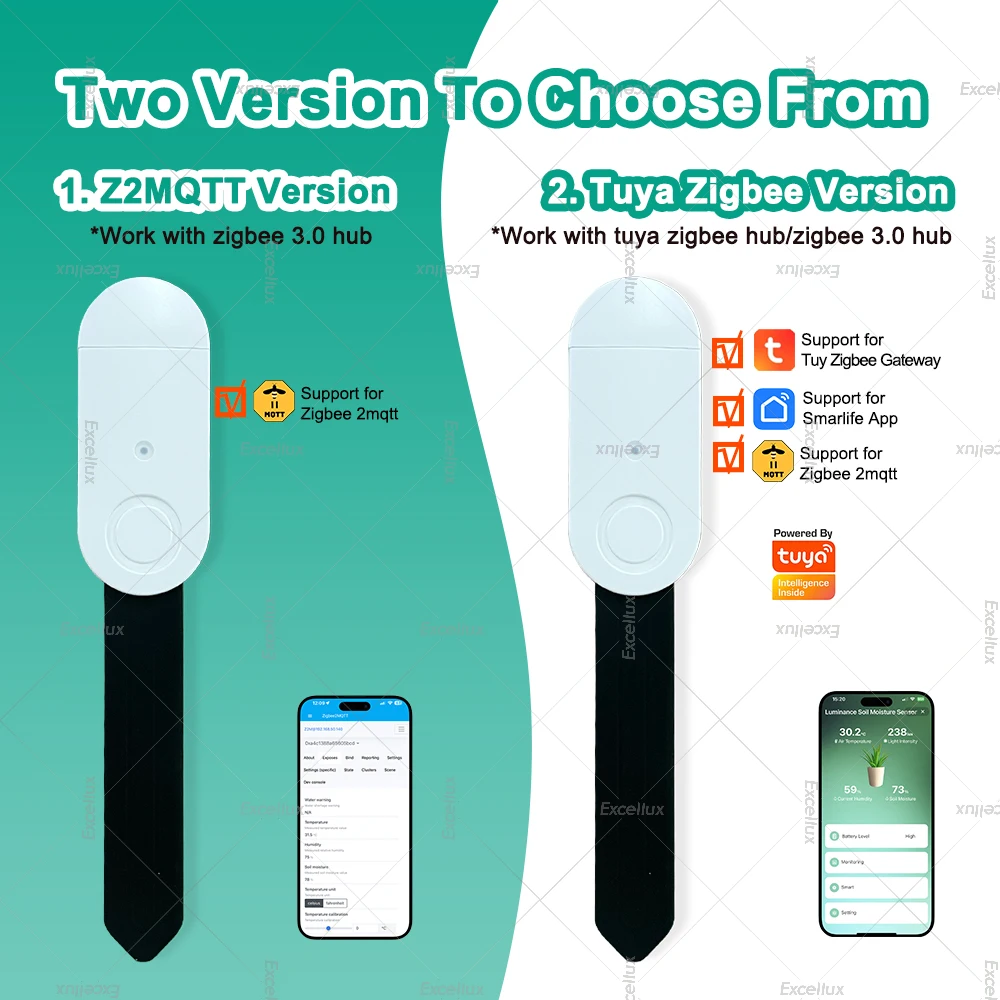 Zigbee Soil Moisture Tester,With illuminance Sensor Temperature Humidity Meter Sensor RealTime Monitor For Tuya Smart Life 2MQTT