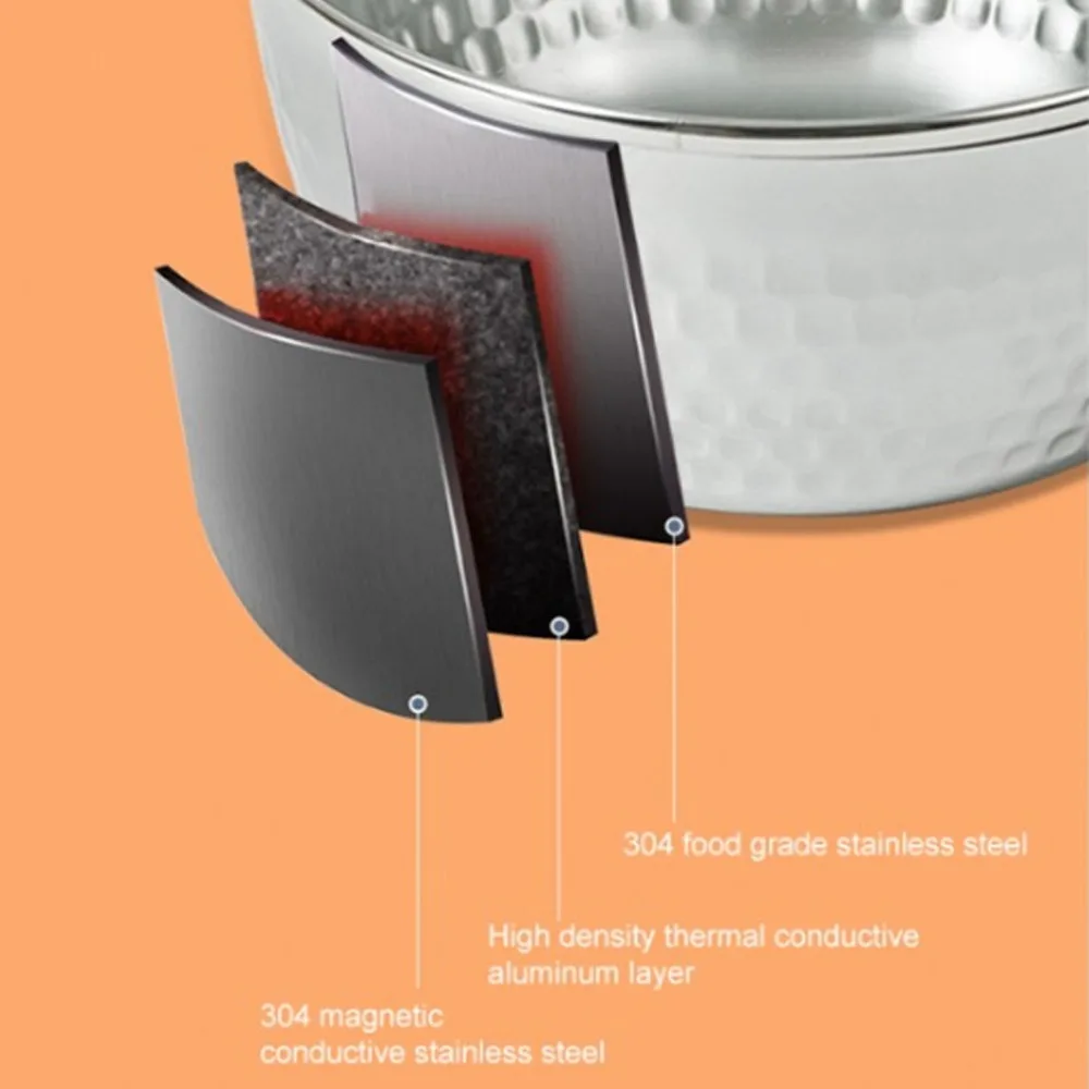

304 Stainless Steel Yukihira Pot 20cm/7.9in Wooden Handle Saucepan Nonstick Two Side Spouts Milk Sauce Pan