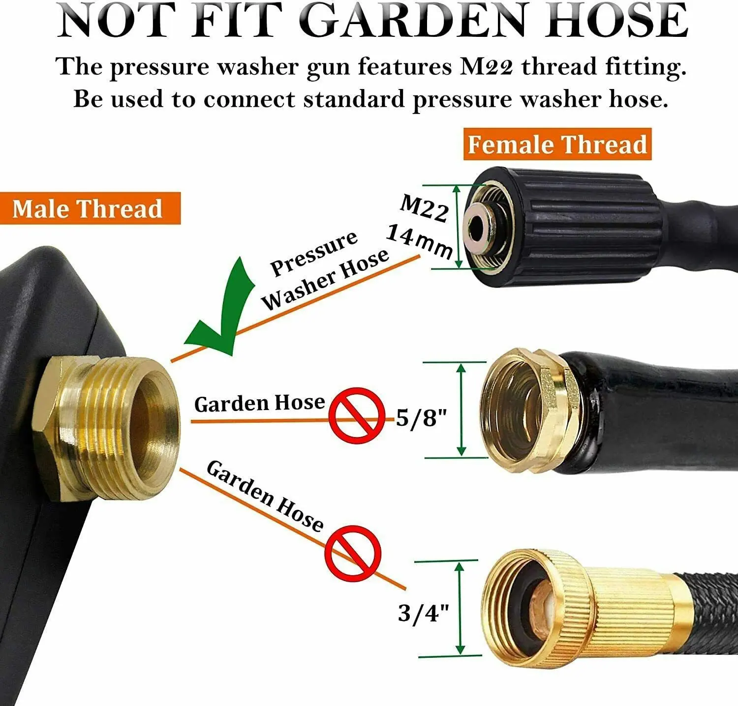 High Pressure Washer Gun+Snow Foam Cannon Set Aluminum Material Spray Gun PA Foam Pot Garden Household Car Washing Tools With 1/4
