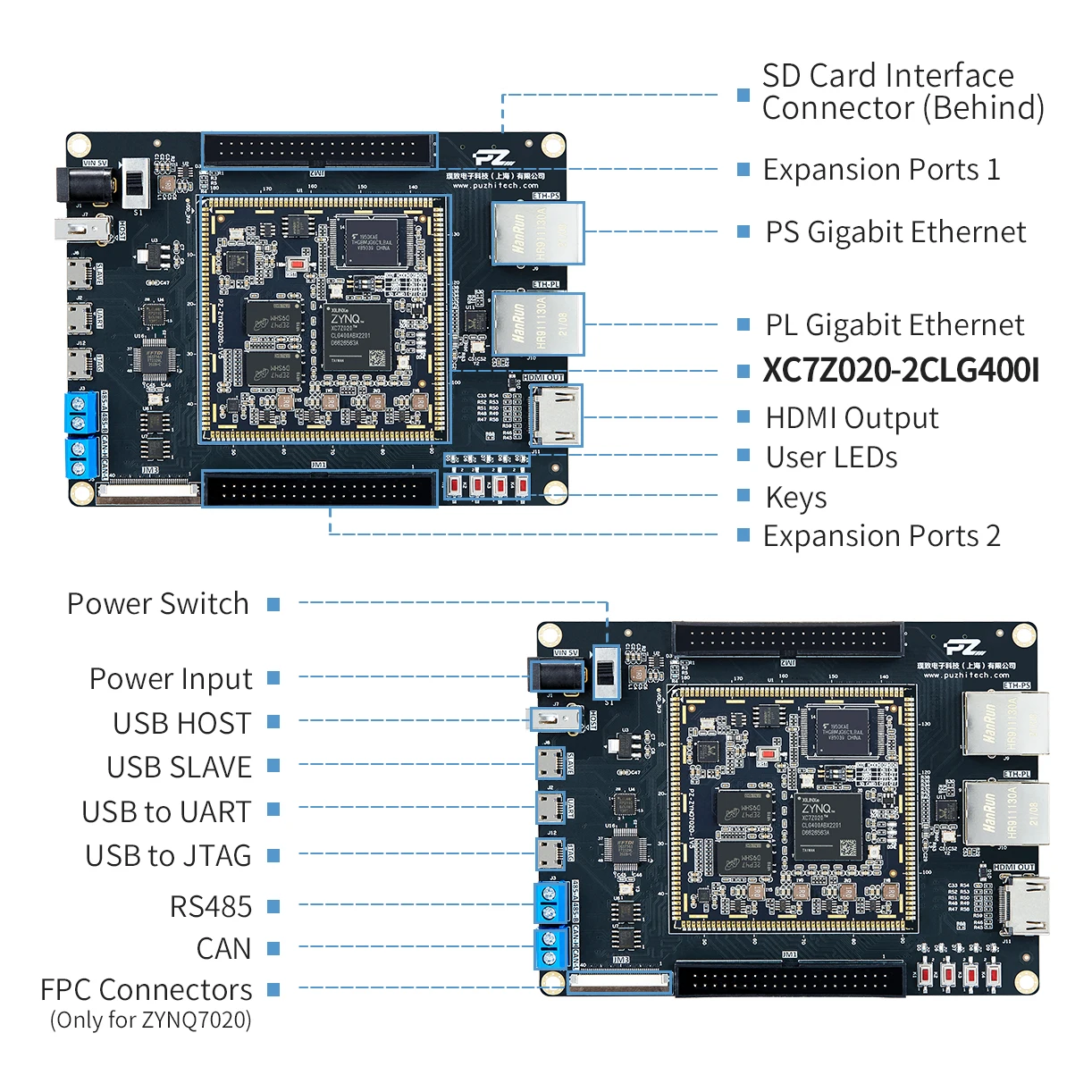 Puzhi 7020 Evaluation Kit Xilinx Zynq-7000 SoC XC7Z020 FPGA Development Board ZYNQ 7000